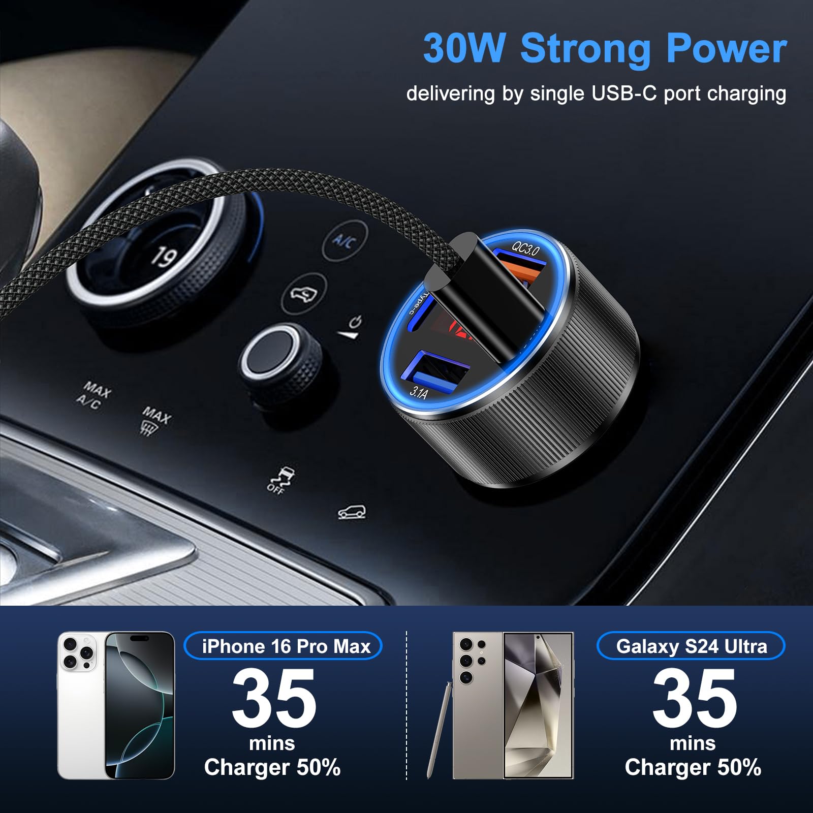 Car Charger USB C, Besgoods 4 Ports Cigarette Lighter USB Charger USB C Car Adapter PD/QC Fast Charging with Voltmeter for iPhone 17 16 15 14 13 12 Galaxy S24 S23 A54 A16 Android Dash Cam, 2Pack