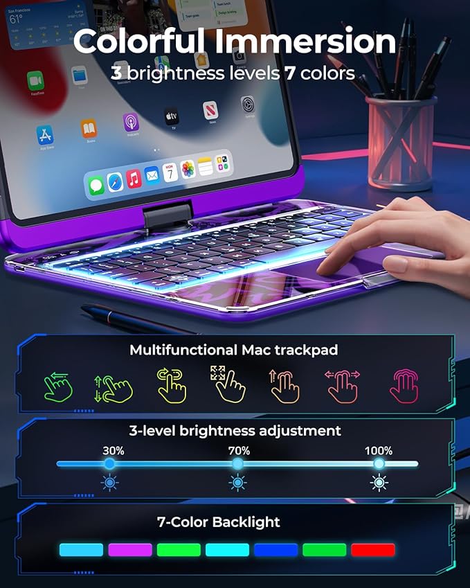 SIEBITU Clear Wireless Keyboard Case for iPad Air 11-inch (M3 2025/M2 2024) & iPad Pro 11-inch 4th 3rd 2nd 1st Gen, 7-Color Backlit with Multi-Touch Trackpad for 10.9" iPad Air 4th/5th Gen, Purple