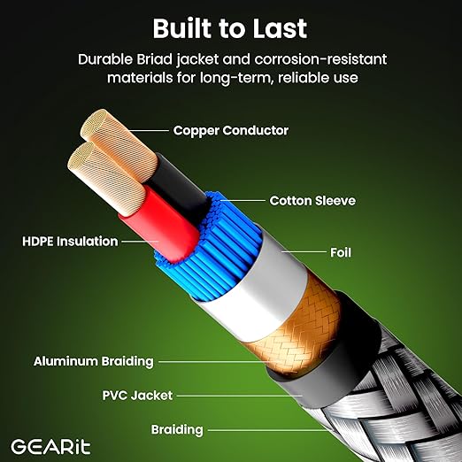 GEARit RCA Cable (1FT) 2RCA Male to 2RCA Male Stereo Audio Cables Shielded Braided RCA Stereo Cable for Home Theater, HDTV, Amplifiers, Hi-Fi Systems, Car Audio, Speakers, 1 Feet