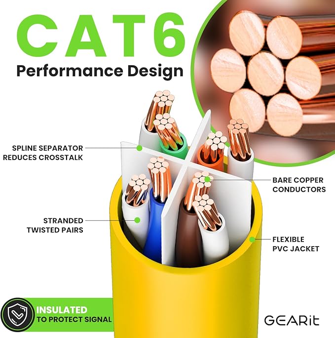 GEARit Cat 6 Ethernet Cable (1-Pack 100 Feet) Cat6 Network Patch, 10Gbps, RJ45, Snagless Cord, Gold-Plated Connectors, Internet for PC, TV, Tablet, Router, Printer, Servers, IT Data Center - Yellow