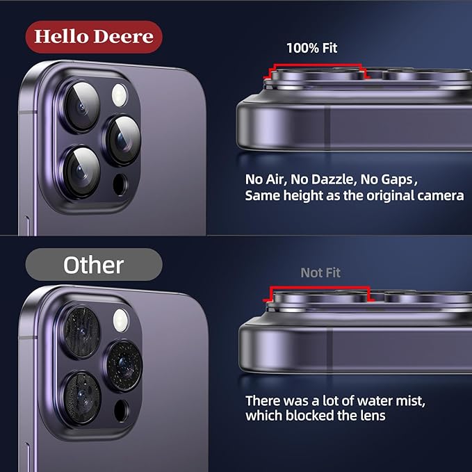 Compatible with iPhone 14 Pro Max Camera Lens Protector, [Case-Friendly][Strong Adsorption][AR Anti-Reflection]Tempered Glass Full Coverage Camera Screen Protector for iPhone 14 Pro,Purple