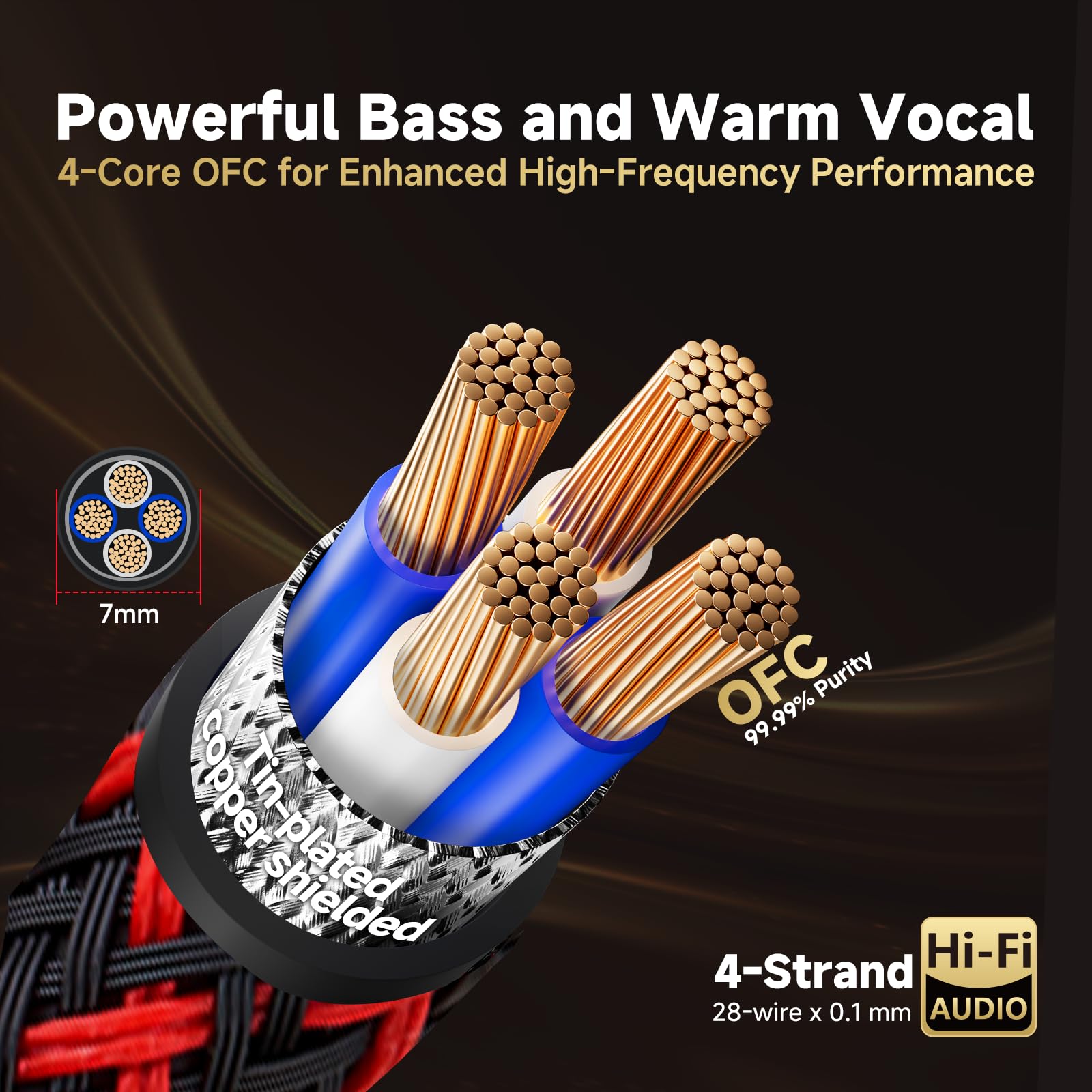 TODN 6.5ft Audiophile RCA Cables Shielded for HiFi Stereo Audio