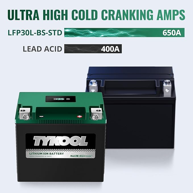 TYKOOL YIX30L-BS-STD (YTX30L-BS),650CCA, Lithium LiFePO4 Motorcycle Battery 12v,Digital Readout,Fits for BMW,Harley Davidson; ATV,UTV,Snowmobile,Compatible for Polaris,BRP (Can-Am),Arctic Cat