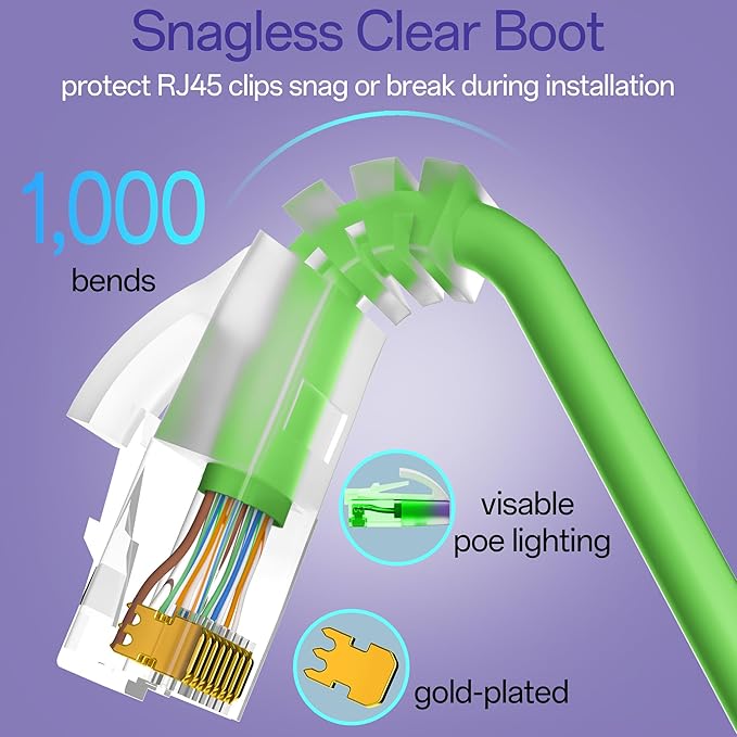 Cat6a Patch Cables 3ft (24 Pack) Slim, Cat6 Ethernet Patch Cable Pure Copper, Flexible Cat 6 Patch Cable 550MHZ 10G, Space-Saving Cat 6A Network Cables for Patch Panel, Green