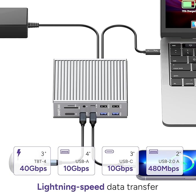 Thunderbolt 4 Dock – 21 Ports, Dual 4K or Single 8K Display, 40Gbps, 90W Charging, USB-C/A Docking Station, Compatible with Windows/Mac/Chrome - Laptop Docking Station Dual Monitor
