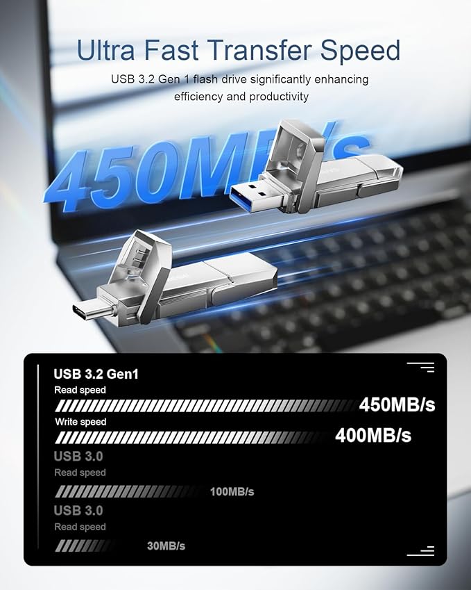 GARMESE 128GB USB C Flash Drive Up to 450MB/s USB 3.2 Solid State Drive 2-in-1 Dual Flash Drive Data Storage Portable External SSD for iPhone 17/16 /15 Series Smartphone Tablet Computer Game Console