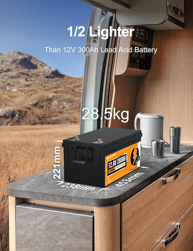 ECO-WORTHY 48V 280Ah (4 Packs) LiFePO4 Lithium Battery with Bluetooth, Low-Temp Protection, 6000+ Deep Cycles, 14.34kWh Energy, for RV, Off-Grid, Solar Power System, Home Backup, Back up Power, Marine