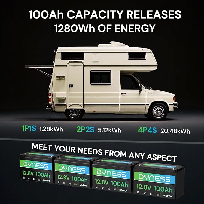 12V 100Ah LiFePO4 Lithium Battery (4 Pack) BCI Group 31 with Low-Temp Protection, A+ Grade Cell Built-in 100A BMS, 12 Volt Lithium Battery Perfect for RV, Solar System, Off-Grid, Home Energy