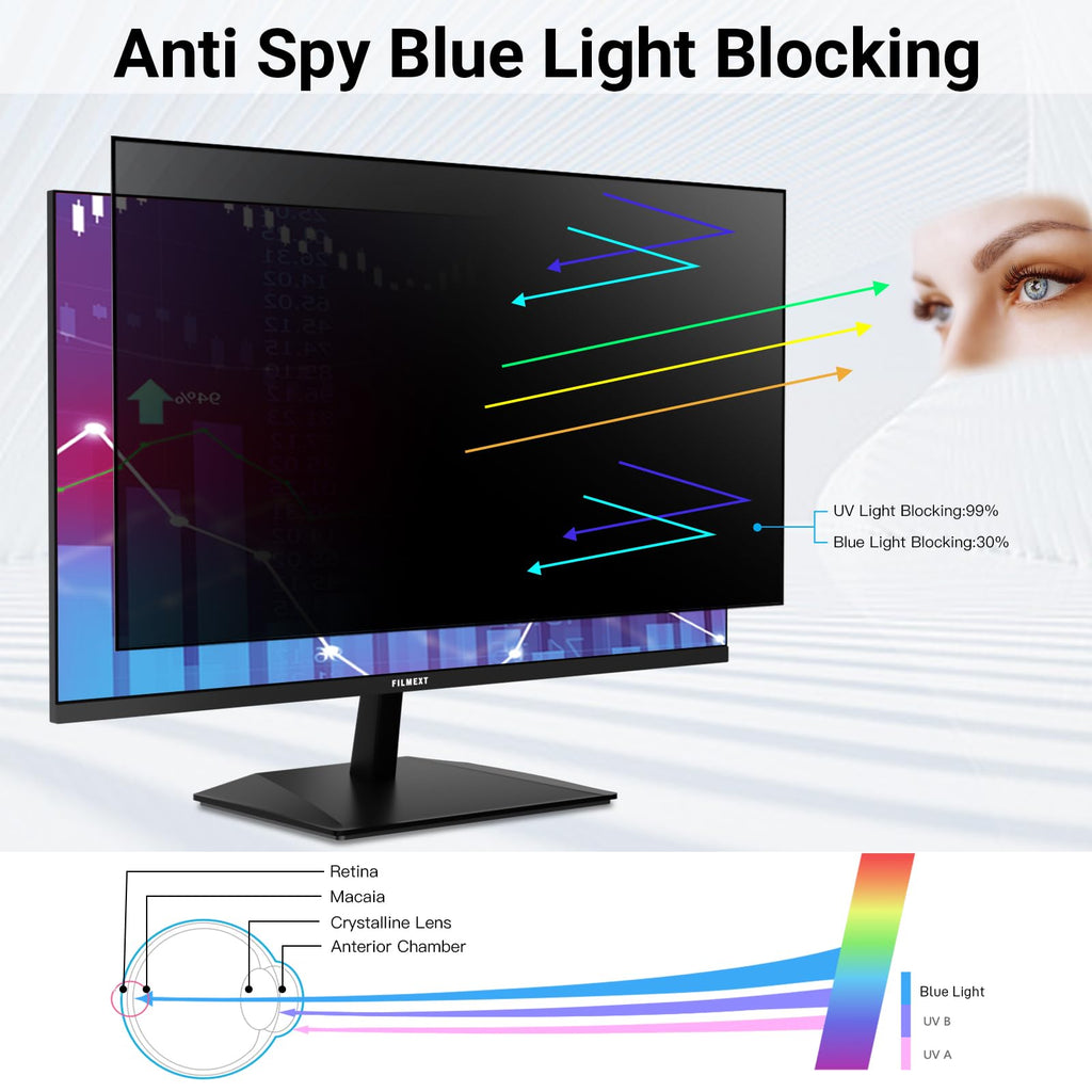 FILMEXT [2023 Upgrade 27 Inch Removable Privacy Screen Filter for 16:9 All-in-One Desktop/Frameless Computer Monitor, Bubble Free Anti Spy Blue Light Filter for Computer