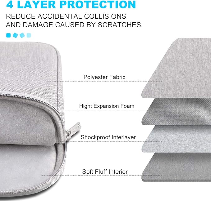 Lacdo Laptop Sleeve Case for 14 inch New MacBook Pro M4/M3/M2/M1 Chips Pro Max A3112 A3401 A3185 A2918 A2992 A2779 2024-2021, 13.8" 13.5" Microsoft Surface Laptop 7th 6 5 4 3 Computer Bag, Gray