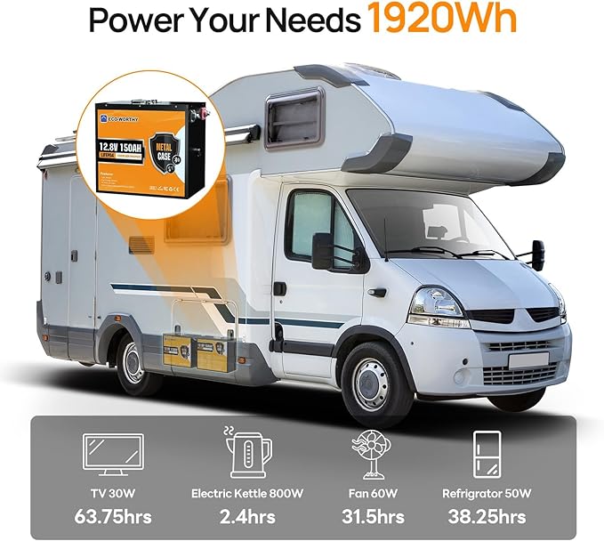 ECO-WORTHY 12V 150Ah Metal Case LiFePO4 Lithium Battery with Bluetooth, Low-Temp Protection, Rechargeable Deep Cycle Battery with 120A BMS, Ideal for Solar, RV, Camper, Marine, Trolling Motor