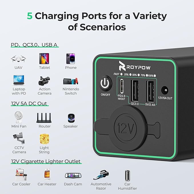 RoyPow 30W PD Portable Charger with 12V 10A Constant Voltage Cigarette Lighter Socket, 86.58Wh USB C Laptop Power Bank, 18W QC & 12V DC Battery Pack, Perfect for Dash Cam Astrophotography or Camping