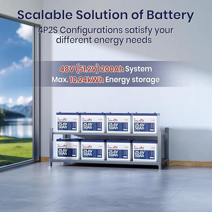 24V 50Ah LiFePO4 Lithium Battery Enhanced Version, Max Continuous Discharge 1.2C (60A), IP65 Low-Temp Protection Deep cycle Battery Fit for High Power Motors/Equipment/RV (Group24)