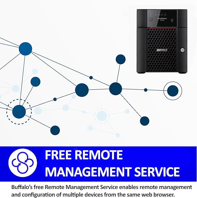 BUFFALO TeraStation 3430DN 4-Bay 32TB (4x8TB) Desktop Small-Med Business NAS w/Hard Drives Included