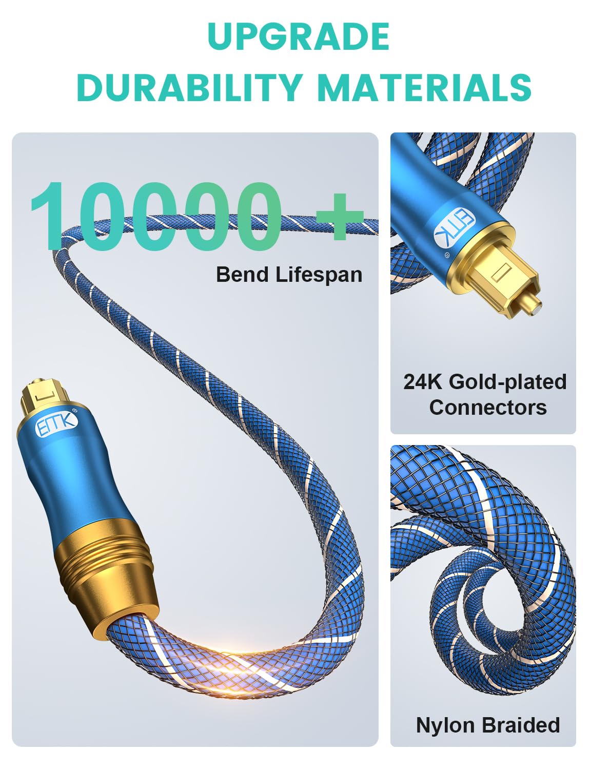 EMK Digital Optical Audio Cable 26Feet/8M Fiber Optical Toslink Cable SPDIF Audio Cable Male to Male Cord for Home Theater, Sound Bar, TV, PS4, Xbox, PlayStation & More