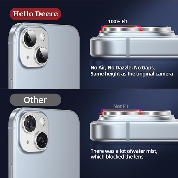 Compatible with iPhone 15/iPhone 14/iPhone 14 Plus/iPhone 15 Plus Camera Lens Protector, [Case-Friendly][Strong Adsorption][AR Anti-Reflection] Tempered Glass Full Coverage,Silver