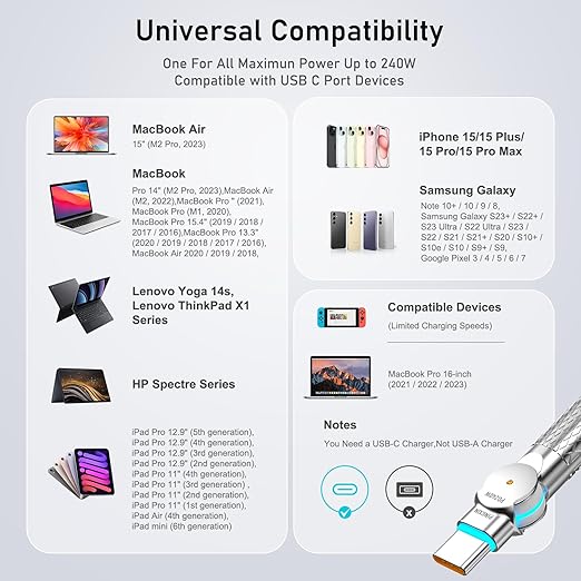 USB C Cable 3.3ft 240W Braided 180°Rotating USB C to USB C Cable USB 2.0, Type C Charging Cable for iPhone 16/16Pro/16Plus/16Pro Max,MacBook Air,iPad Pro,Pixel,Samsung Galaxy S23/S24 Ultra-Black