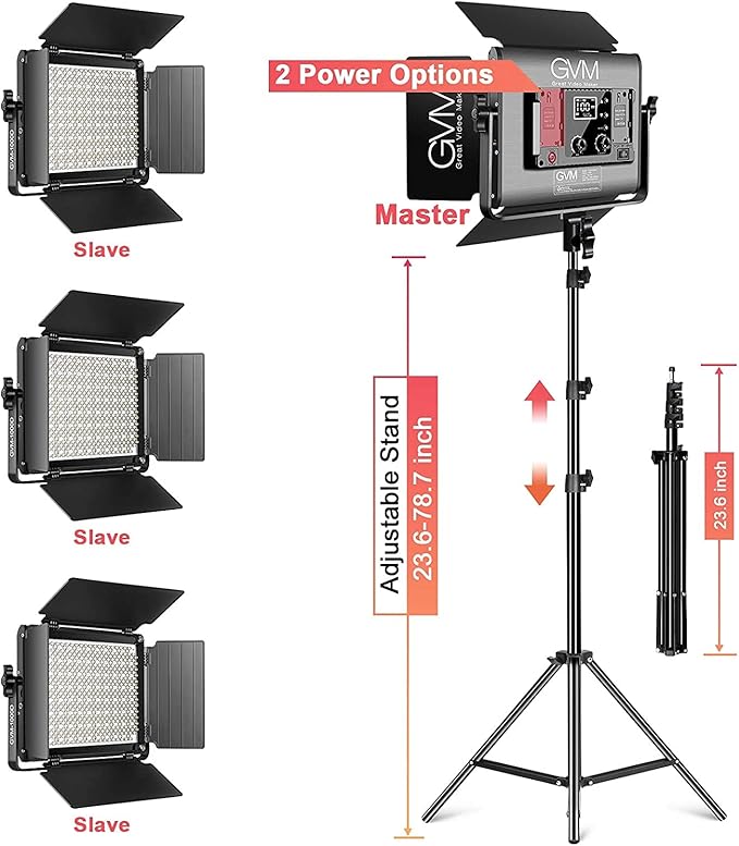 GVM RGB LED Video Light, Photography Lighting with APP Control, 1000D Video Lighting Kit for YouTube Studio, 3 Packs Led Panel Light, 3200K-5600K, 8 Kinds of The Scene Lights, CRI 97