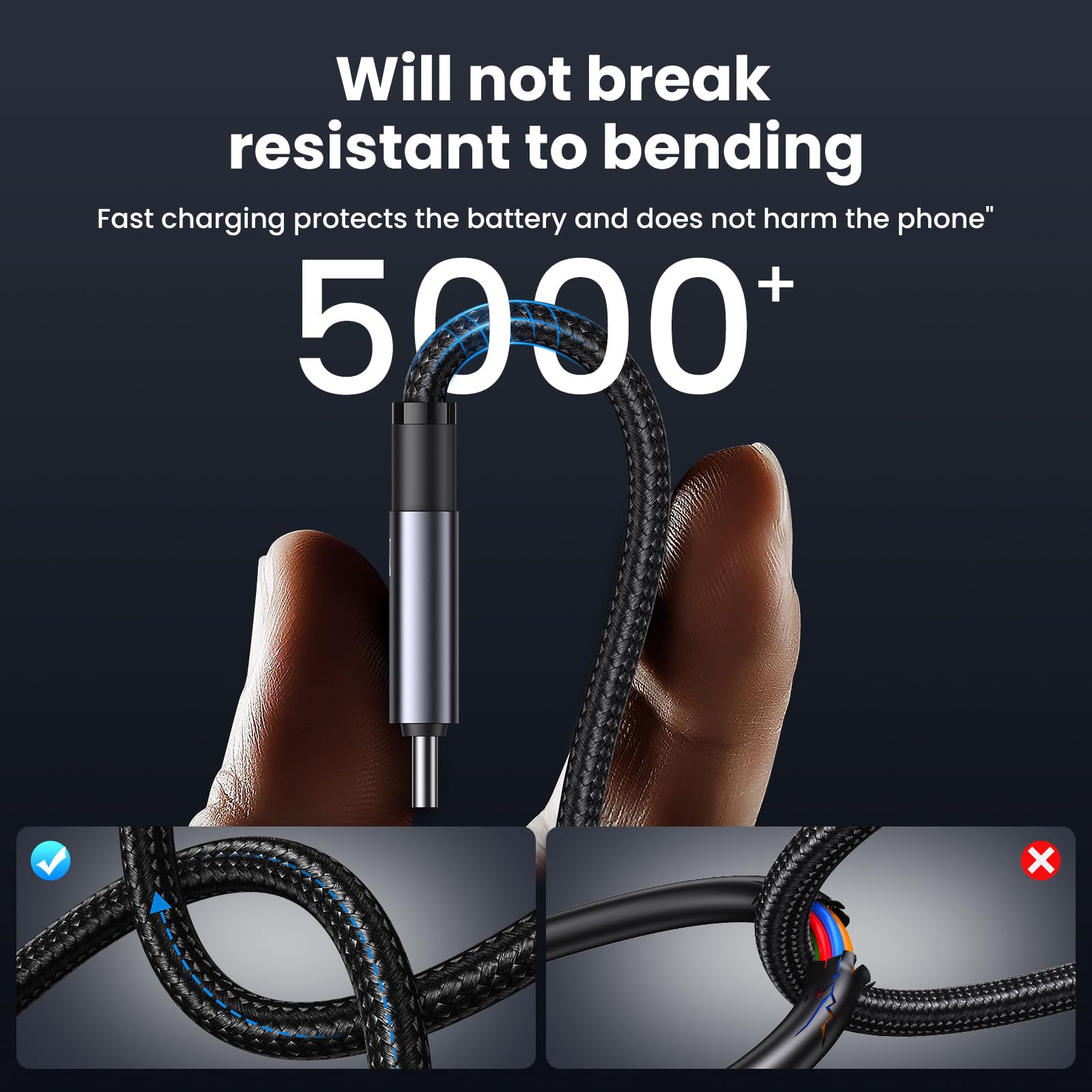 YOUSAMS 240W Multi Charging Cable, 4ft 6-in-1 USB C Cable Fast Charging Cords with USB-C/A Ports to IP/Type C/Micro Connectors for Pad/Cell Phones/Tablets/Laptop