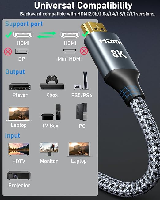 ARISKEEN 8K HDMI Cable 15FT 2-Pack, 48Gbps High Speed HDMI 2.1 Cable, 8K 60Hz, 4K 120Hz 144Hz Support for HDR 10, HDCP 2.2 2.3, eARC, DTS:X, Braided HDMI Cord Compatible with Laptop/HDTV - 15 Feet