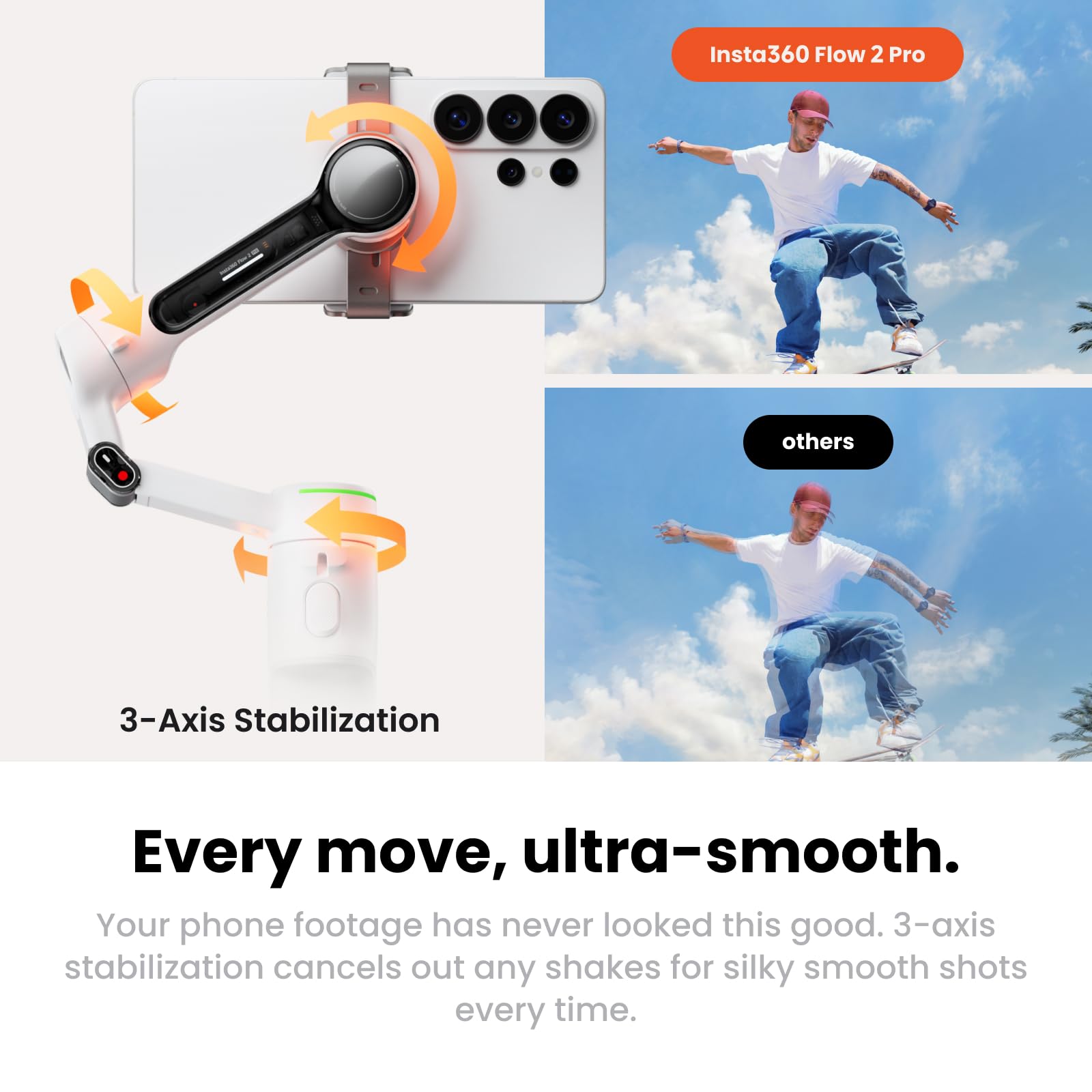 Insta360 Flow 2 Pro White - Industry-First AI Phone Gimbal with Apple DockKit, Pioneering 360º Pan Tracking, Free Tilt, Built-in Tripod/Selfie Stick, Portable Vlog/Travel Stabilizer