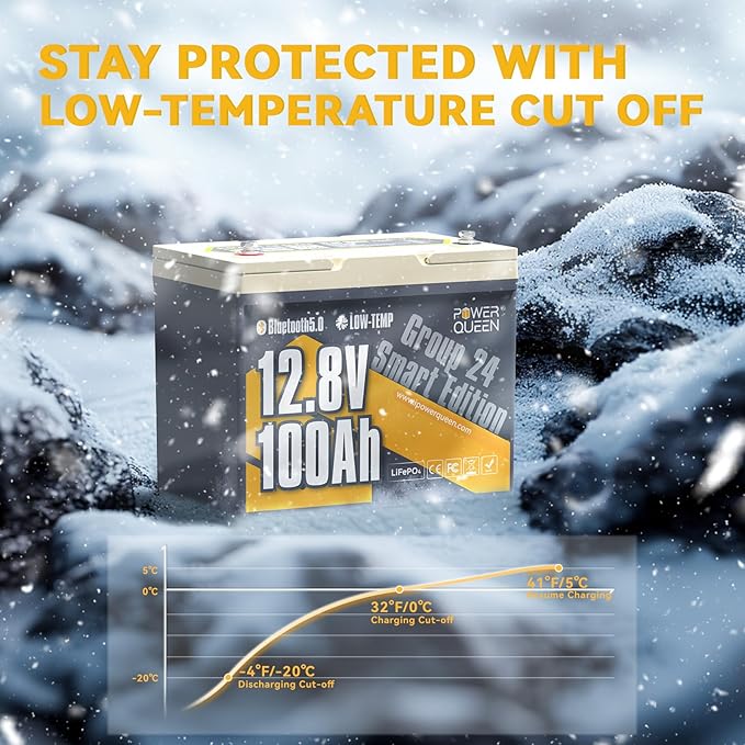 Power Queen Bluetooth 12V 100Ah LiFePO4 Battery, Group 24 Deep Cycle Battery Max. Output Power 1280W, 100A BMS with Low-Temp Cut-off Protection for RV, Trolling Motors, Solar System