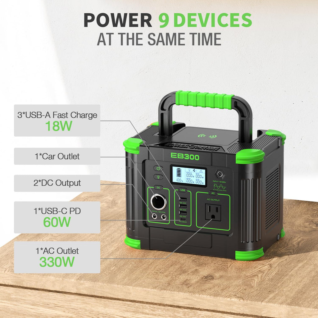 GRECELL Portable Power Station 330W, 230.88Wh Solar Generator
