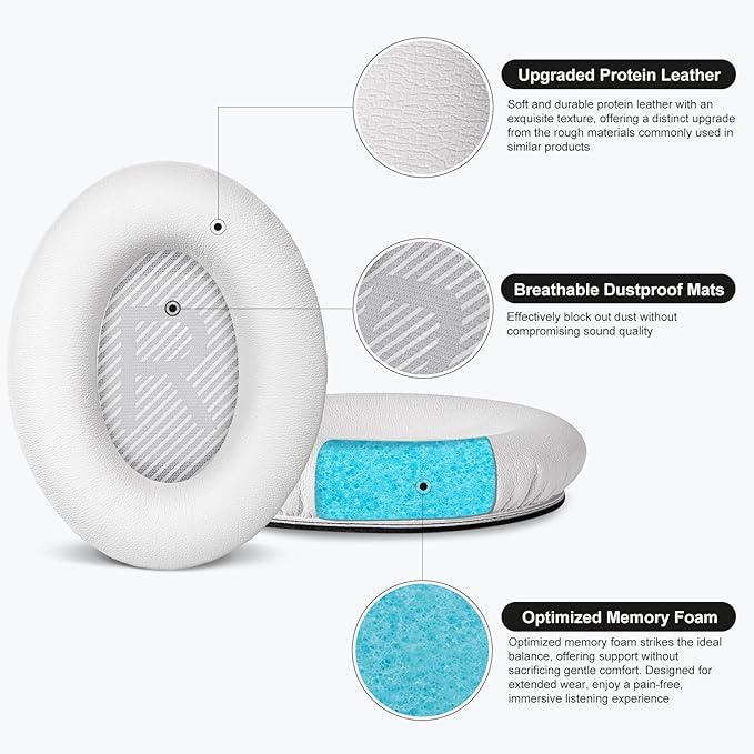 Replacement Ear-Pads Cushions for Bose QuietComfort-35 (QC-35) and QuietComfort-35 II (QC-35 II) Over-Ear Headphones (White)
