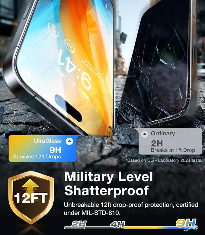 UltraGlass UNBREAK TOP 9H+ Glass for iPhone 16 Pro Max Screen Protector (12FT Military Grade Shatterproof) Screen Protector 16 ProMax Tempered Glass (Longest Durable) Full Edge Coverage, 2 Pack