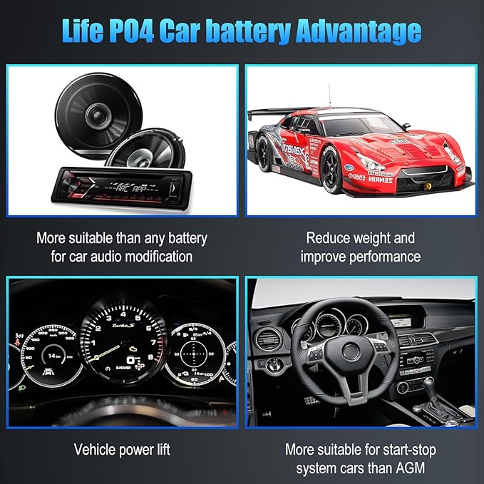 Lithium Start-Stop Car Battery GROUP 48, 12.8V 60Ah 1100CCA LiFePO4 Automotive Battery For Car, With LED Display and Emergency Start Button 60 Months Warranty