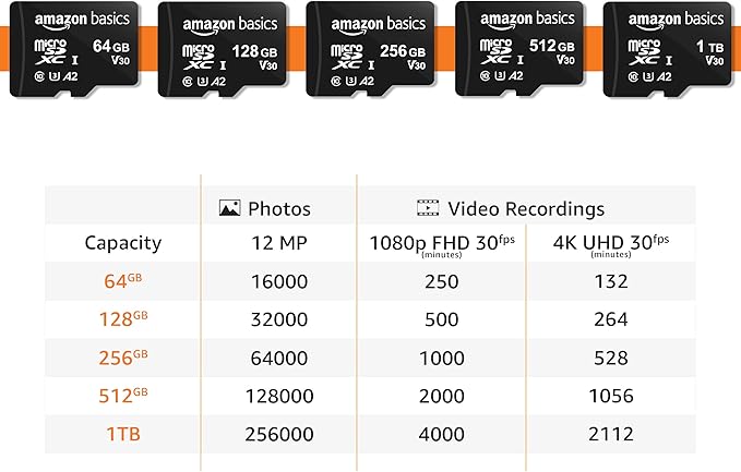 Amazon Basics Micro SDXC Memory Card with Full Size Adapter, A2, U3, Read Speed up to 100 MB/s, 512 GB, Black