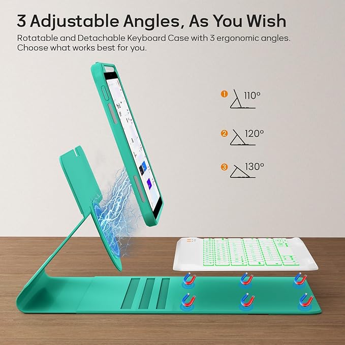 BLUTLOTUS for iPad iPad 9th 8th 7th Generation Case with Keyboard - 360° Rotatable Magnetic Folio Cover 2021/2020/2019, 7 Color Backlit Detachable Keyboard with Pencil Holder - Teal