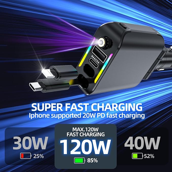 [2025 Ultra-Slim, 75% Less Space] Retractable Car Charger with Starlight, Max 120W USB C Car Charger Adapter, Cars Phone Chargers Fast Charging, Car Chargers for iPhone 16 15 Pro Max Plus and Android