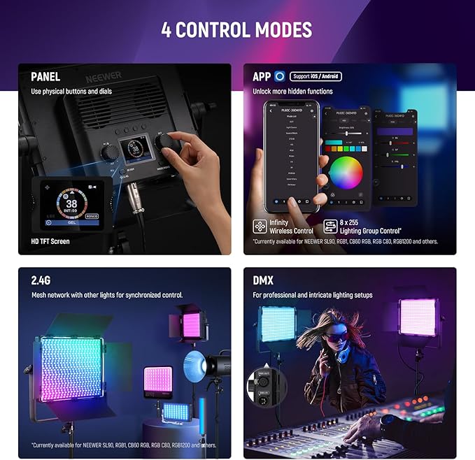 NEEWER PL60C RGB LED Panel Video Light APP/2.4G/DMX Control, 60W 23000Lux/0.5m 2500K-10000K RGBCW Pro Photography Studio Lighting /18 Scenes/V Battery Powered for Outdoor Filming Recording Streaming