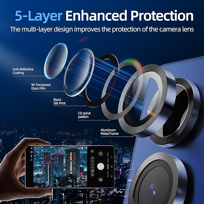 X-it Camera Lens Protector for Samsung S25 Plus, 10H Tempered Glass, Independent Metal Aluminum Edge Original Protection Design, Suitable for Phone Case, Anti-scratch, Anti-reflective,Navy
