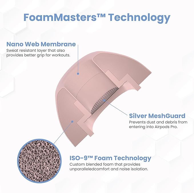 Foam Masters Ultra-Premium Memory Foam Ear Tips for AirPods Pro 1st & 2nd Gen | 3 Pairs | Black Magic Ver 6.0 | Secure | Comfort | Better Noise Cancel | Replacement Buds – Crystal Pink, Large