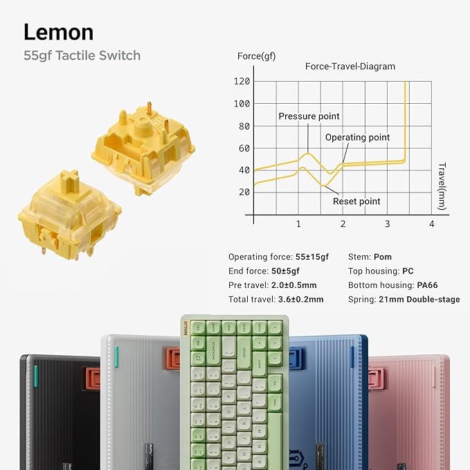 nuphy Halo75 V2 Mechancial Gaming Kyeboard,75% Wireless Hot Swappable Bluetooth Keyboard,83 Kyes RGB Backlit Keyboard,Support Bluetooth/2.4GHz/USB-C (Pink, Lemon (55gf))