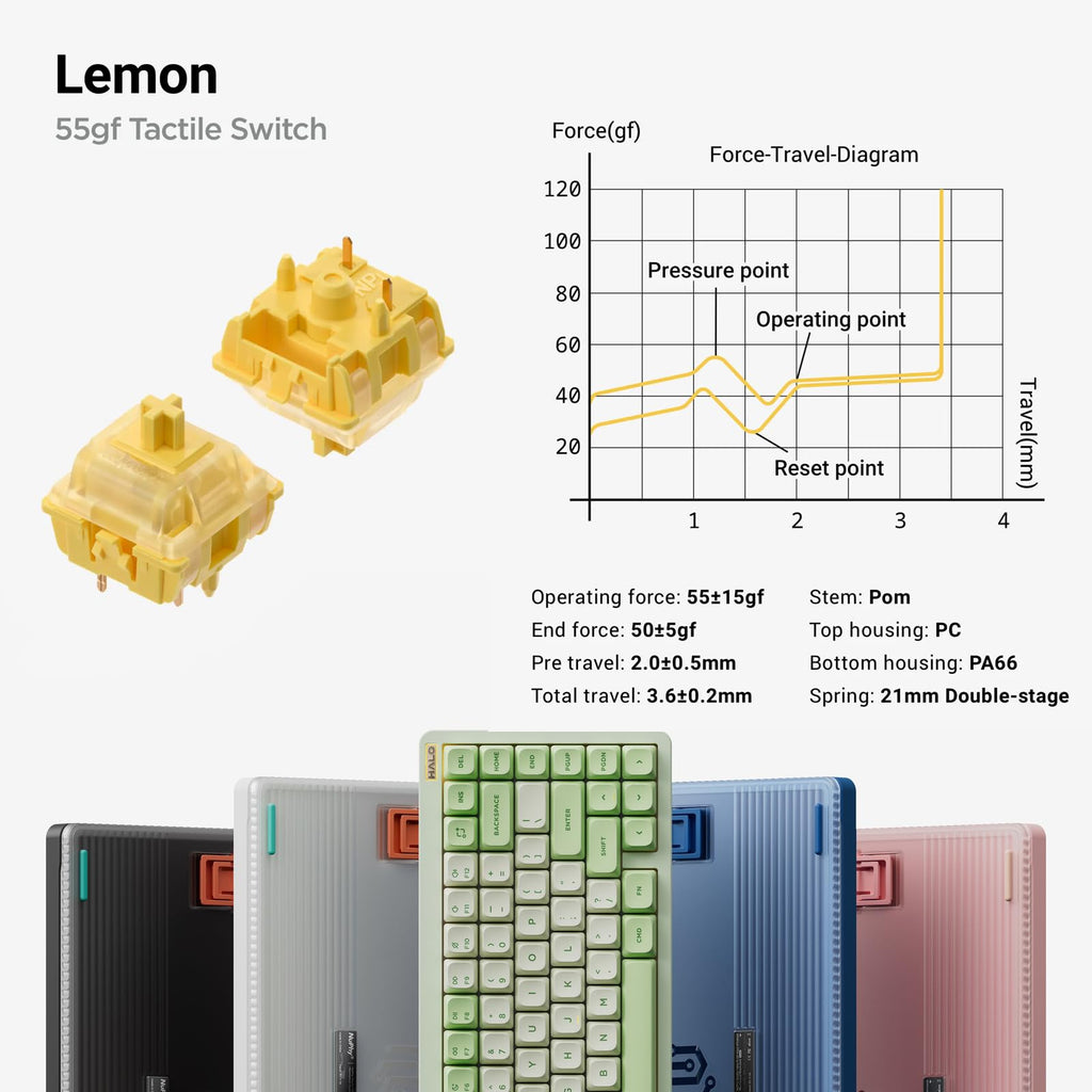 nuphy Halo75 V2 Mechancial Gaming Kyeboard,75% Wireless Hot Swappable Bluetooth Keyboard,83 Kyes RGB Backlit Keyboard,Support Bluetooth/2.4GHz/USB-C (White, Lemon (55gf))