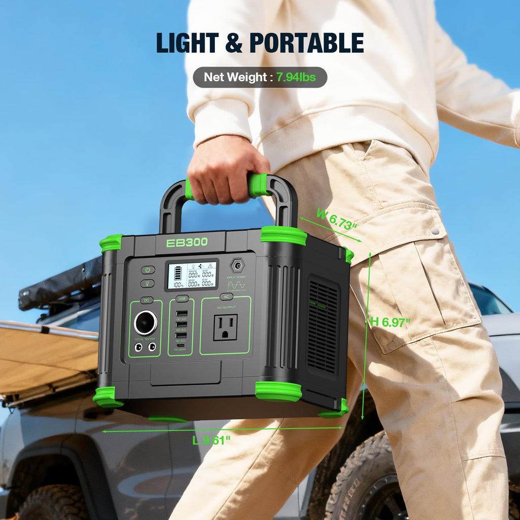 GRECELL Portable Power Station 330W, 230.88Wh Solar Generator