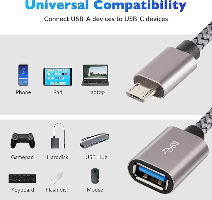 USB to Micro USB Adapter 4 Pack, Unidirectional Micro USB Male to USB Female 2.0 OTG On-The-Go Cable Converter, Nylon Braided, Aluminum Shells for S7 LG, Flash Drive, Mouse, Keyboard, Game Controller