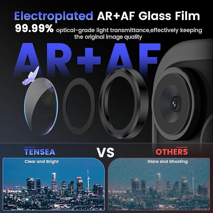 Tensea Camera Lens Protector Compatible for iPhone 16 Pro Max/16 Pro/14 Pro Max/14 Pro, Metal Aluminum Alloy Tempered Glass Cover Camera Screen Protector Accessories, Case Friendly