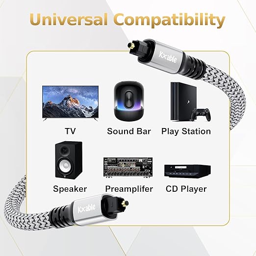 Optical Audio Cable 3 FT, Digital Audio Cable, Toslink Fiber Optic Cord, [Nylon Braided, Slim Aluminum Shell, Gold Plated Connector], for Home Theater, Sound Bar, PS4, Xbox, TV and More
