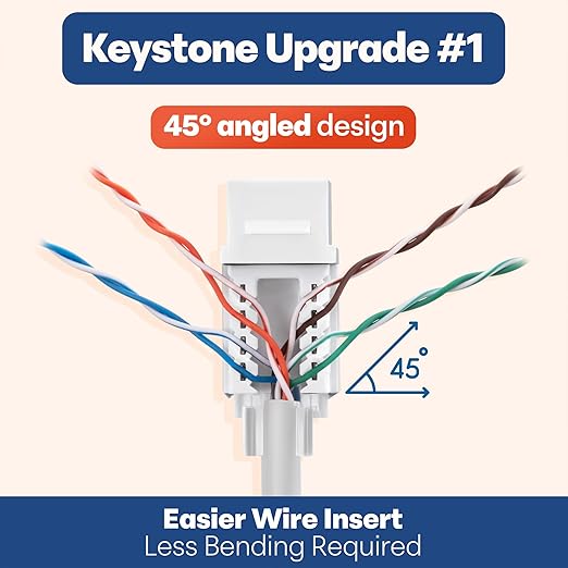 Everest 45° Angled RJ45 Cat6 Keystone Jacks 100-Pack in White - Slim Profile Female RJ45 Connectors - Cat 6 Keystone Jack - Compatible with 45° Angled Speed Termination Tool - 45Term (B0BL3GS7ZY)
