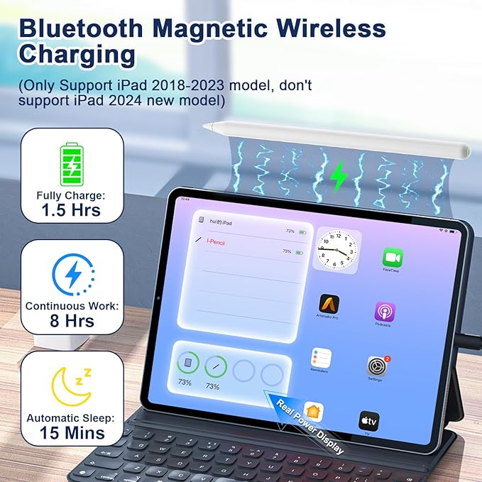Pencil 2nd Generation for iPad 2018-2024 with Magnetic Wireless Charging Compatible with Apple iPad Pro 13”(M4)/12.9”/11”,iPad Air 6(M2)/5/4/3,iPad mini 7(A17 Pro)/6/5,iPad10/9/8/7/6 White