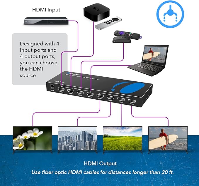 OREI 4x4 HDMI Matrix Switch 4K Downscale, ARC, Audio Extraction, HDCP 2.2