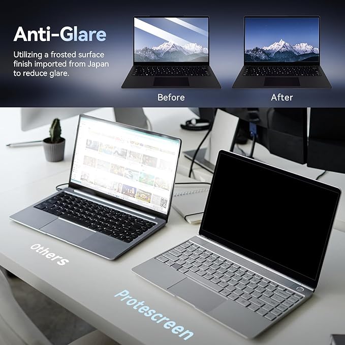 Laptop Privacy Screen 14 Inch Compatible With Lenovo Hp Dell Acer Asus Thinkpad Envy Xps, 16:9 Aspect Removable Anti Glare Blue Light Filter Protector, 14inch Computer Monitor Privacy Shield