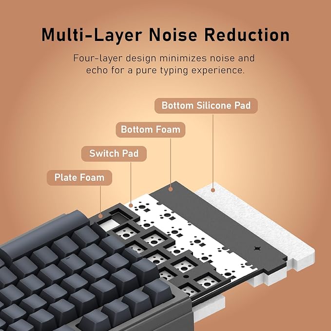iRocks K85R Wireless RGB Backlit Mechanical Gaming Keyboard with LCD Display, Hot-Swappable Pre-lubed Brown Switches, 98 PBT Keys, USB-C Detachable Cable (Light Golden, Bubble Switch)