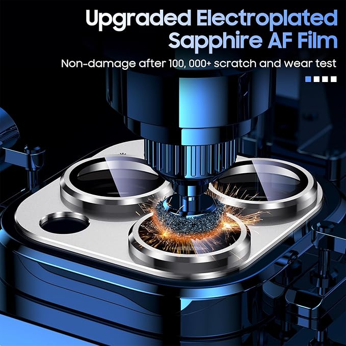 Uyiton Compatible with iPhone 15 Pro/iPhone 15 Pro Max Camera Lens Protector, [Not Easy to Break][Strong Adsorption][Case-Friendly] Metal Tempered Glass Rear Camera Screen Cover - Silver White