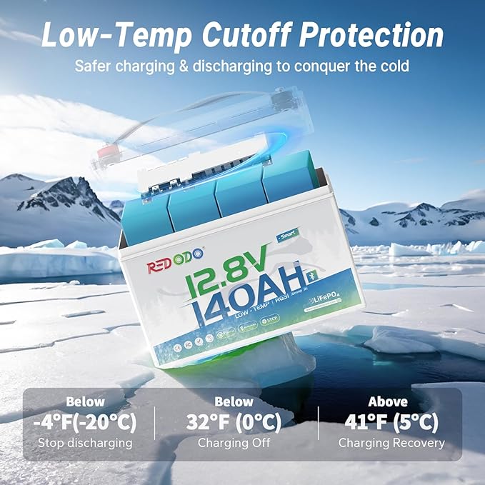 Redodo 12V 140Ah LiFePO4 Battery Group31, 10-Year Lifespan, 150A BMS & Bluetooth Monitoring, Ideal for RVs, Solar, Marine, Boat, Solar and Off-Grid 4 Pack