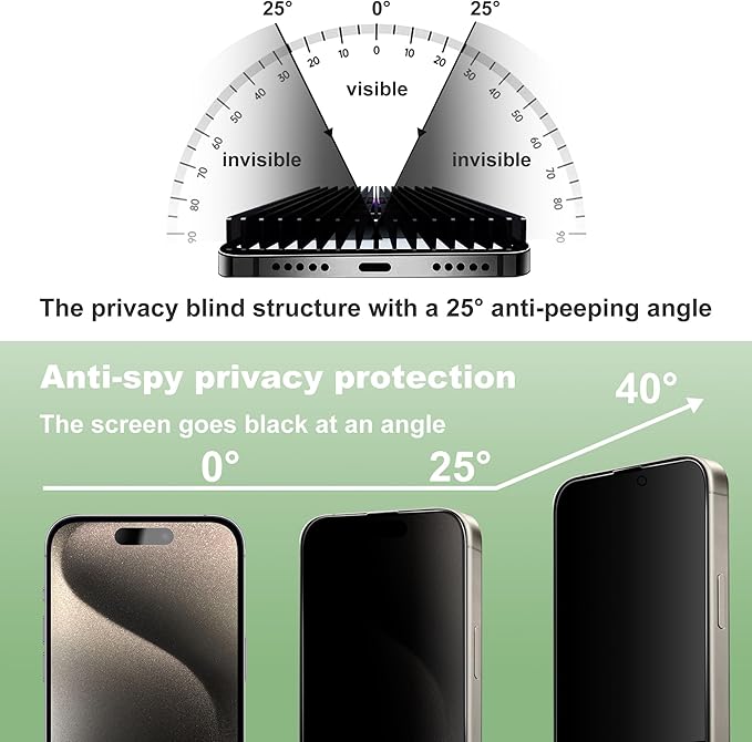 2 Pack Privacy Screen Protector for iPhone 15 Pro 6.1-Inch Auto Dust Removal, No Bubbles,Anti-Spy Tempered Glass Film, Easy Installation